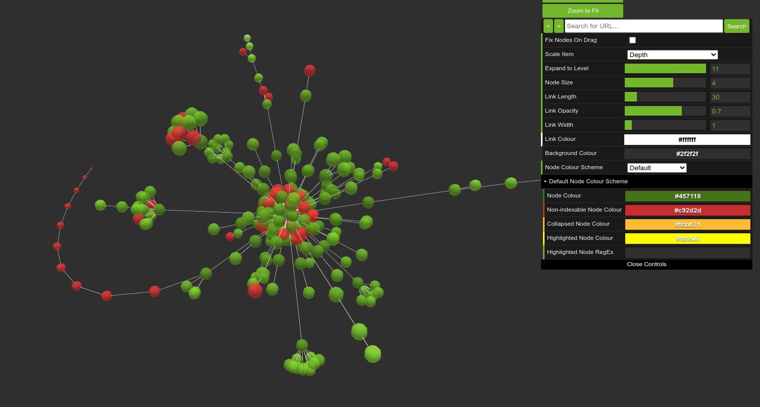 3D Force Directed Crawl Diagram