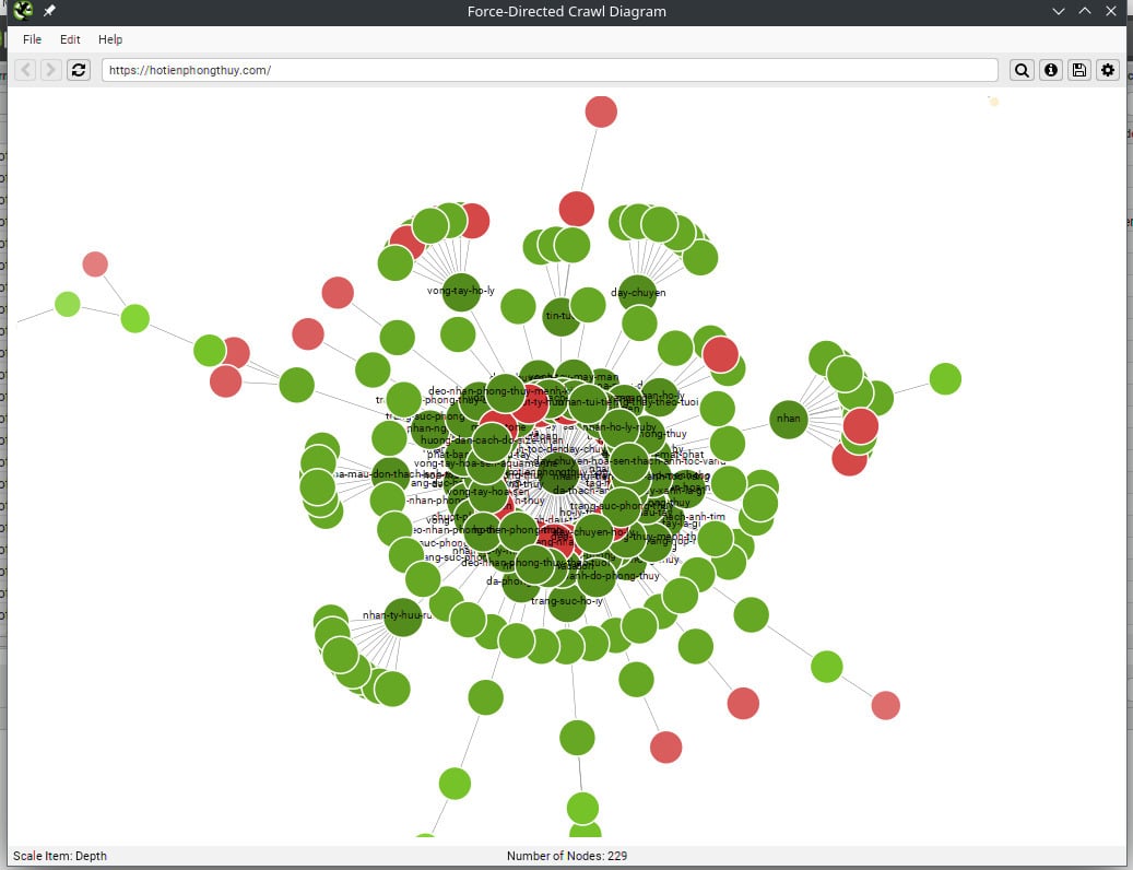 Force Directed Crawl Diagram - довольно интересная функция