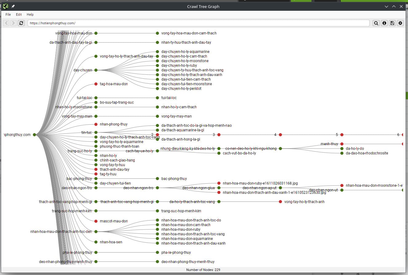 Просмотр Crawl Tree Graph